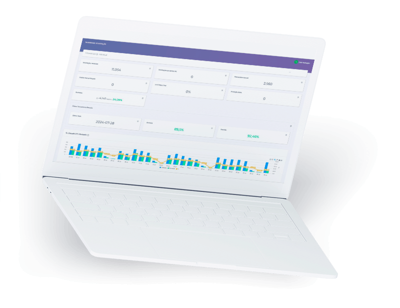 Fast Flow - Dashboard do beneficiário - hCentrix